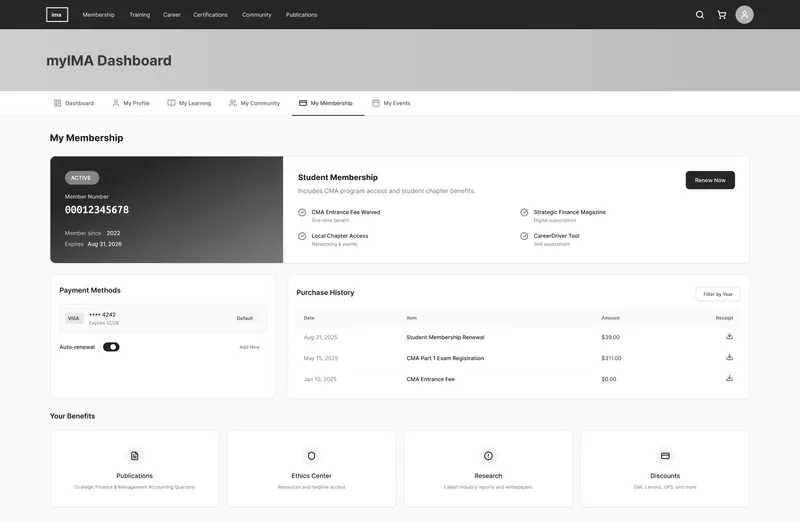 Grayscale wireframe of an early My Membership tab with the membership card, benefits, payment methods, and purchase history.